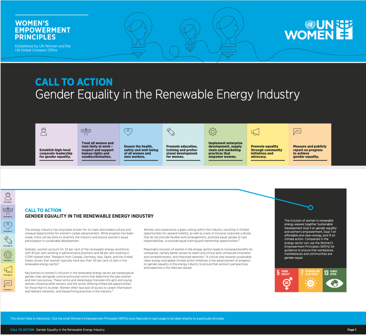 II. The Importance of Women Empowerment in Renewable Industries