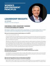 Leadership Insights: Jos Schmitt, President CEO of NEO Exchange, Inc.